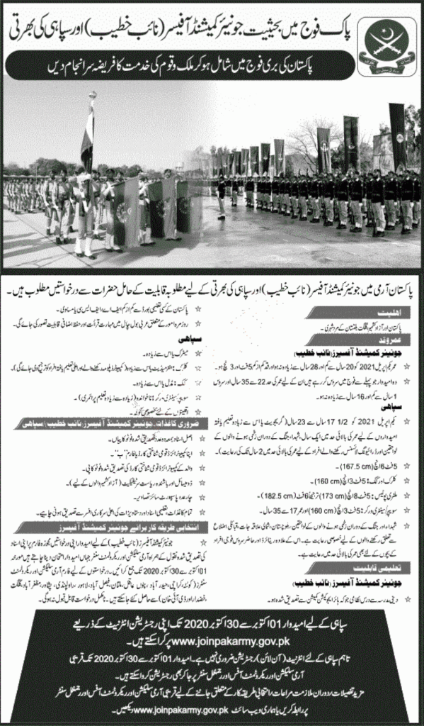 Join Pakistan Army as Commissioned Officer & Naib Khateebt – Latest Karachi Jobs 2025 | Apply Online by August 19